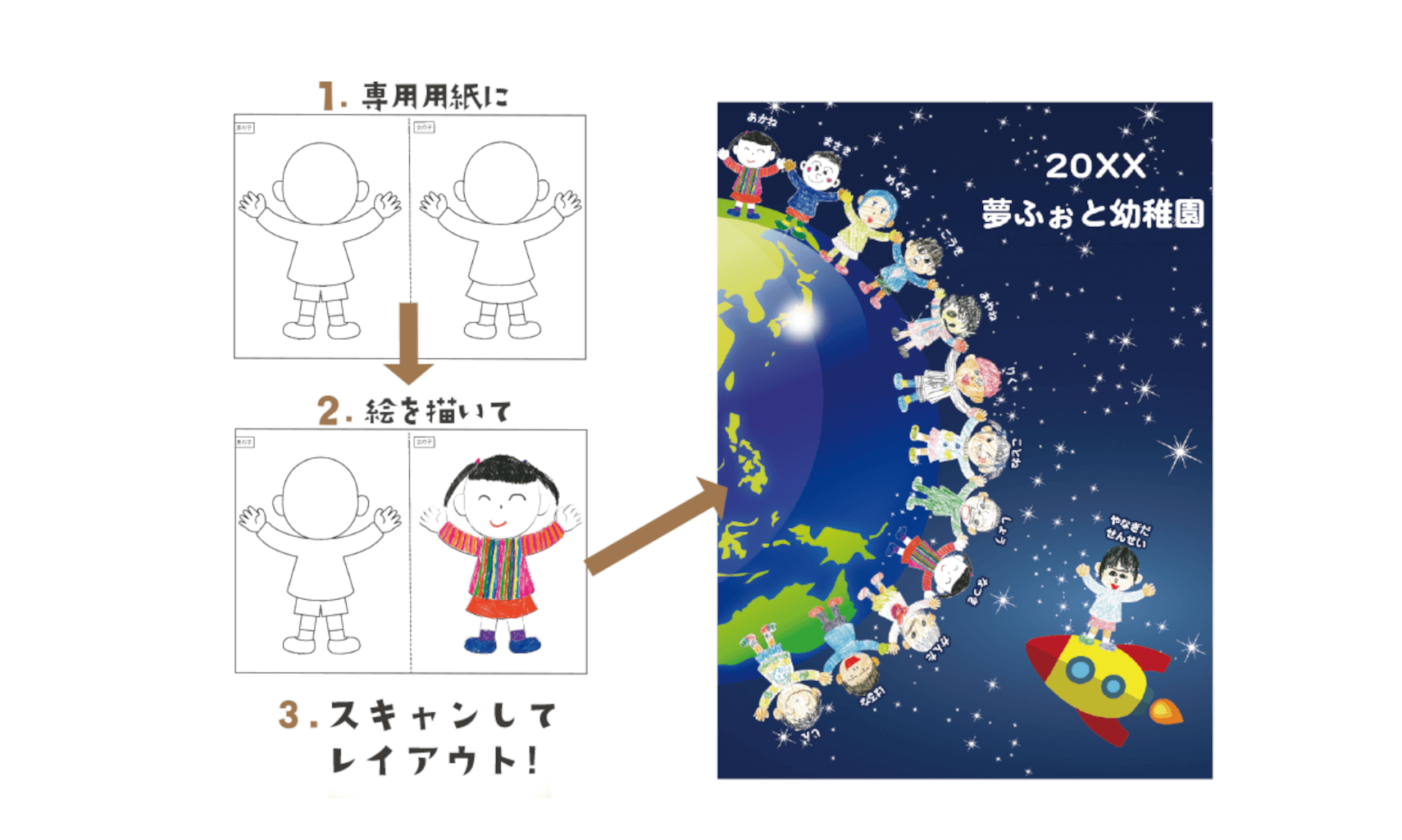 Myselfコース 卒園アルバム 卒業アルバムの夢ふぉと